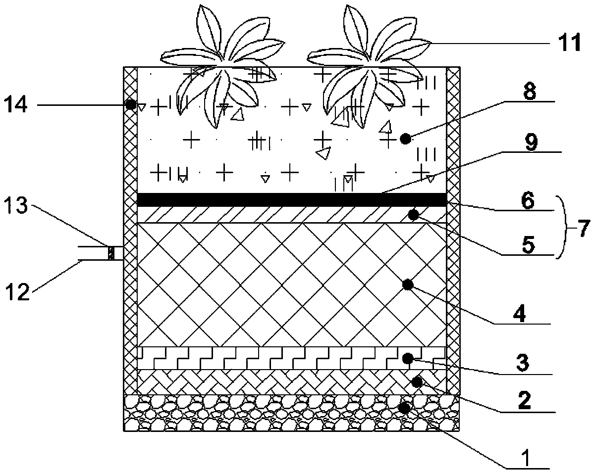 Green roof capable of lowering pollutant concentration in rainwater runoff