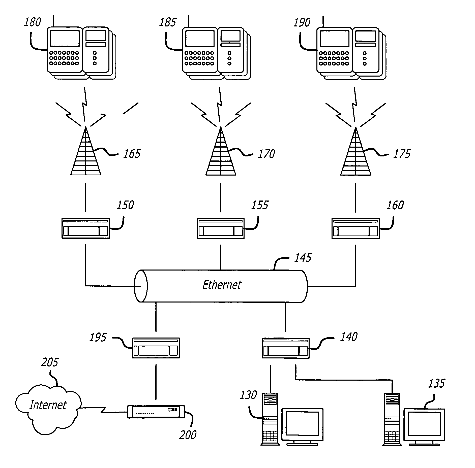 System and method for network discovery and connection management