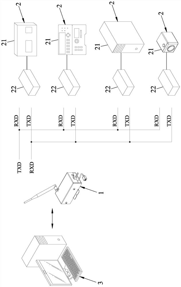 Programmable communication device