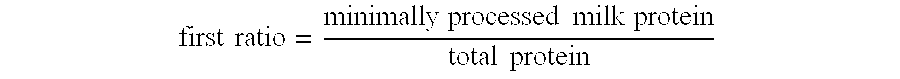 Nutritional non-cultured beverage composition