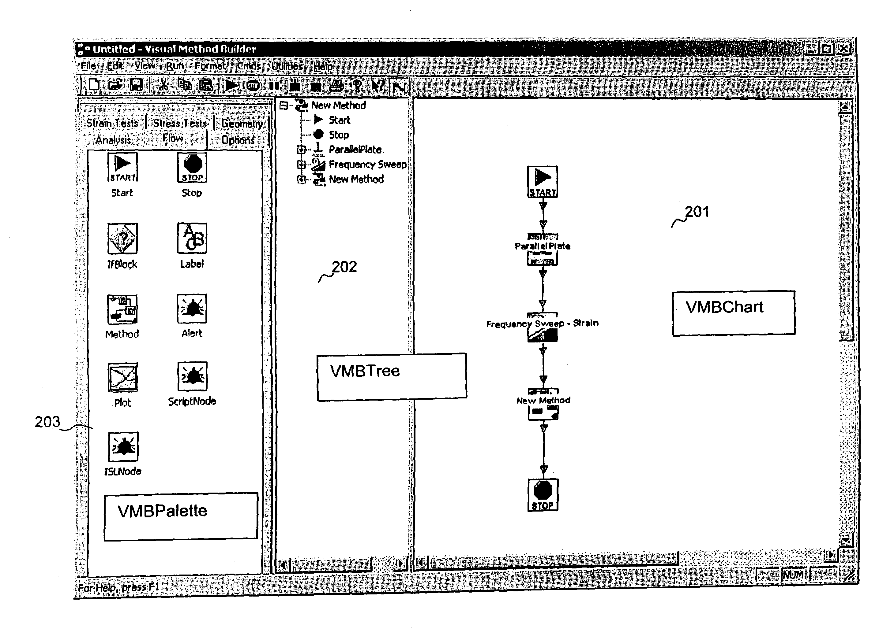 System and method for dynamically controlling operation of rheometric instruments