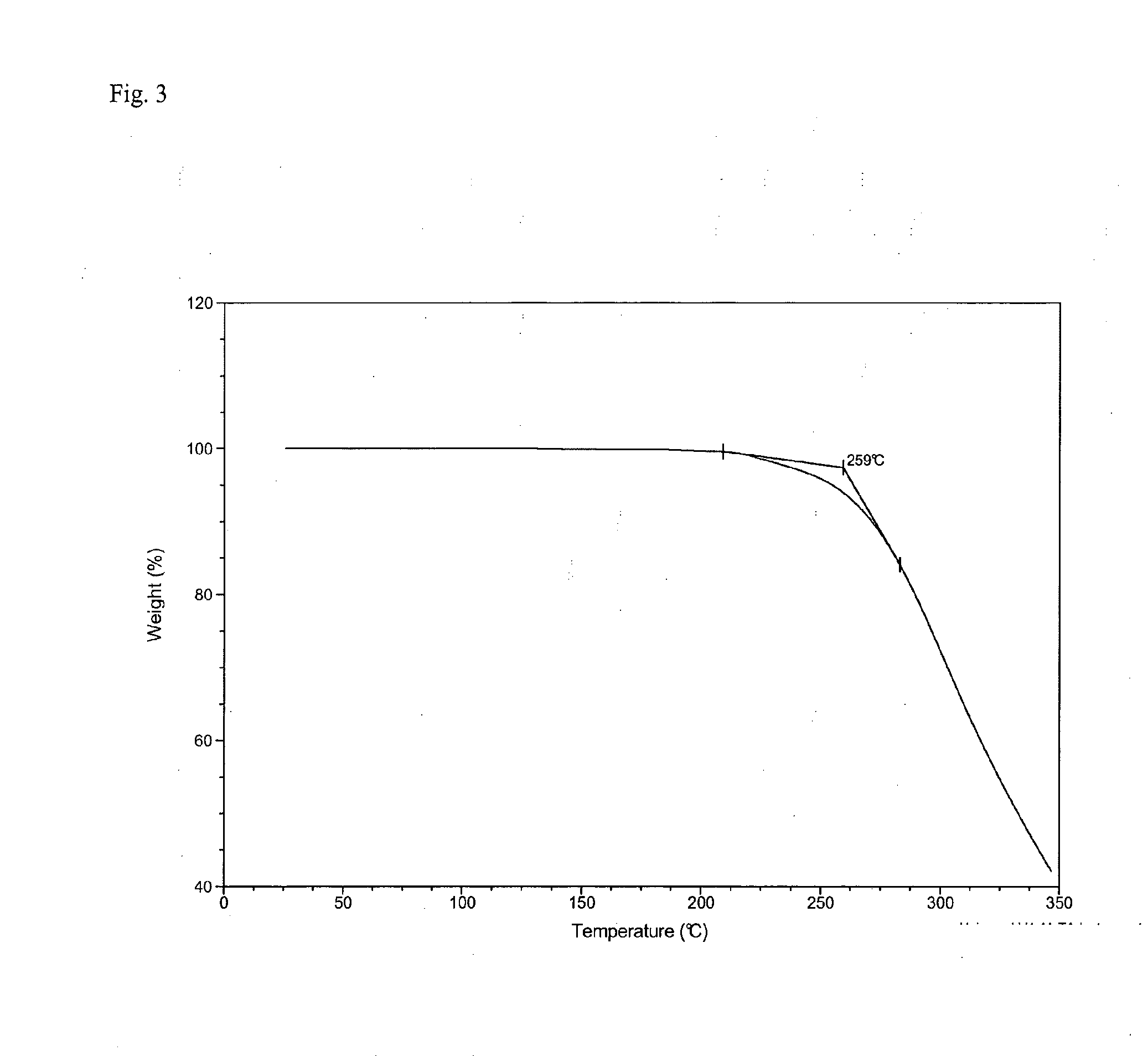 Crystalline Forms and Processes for Their Preparation