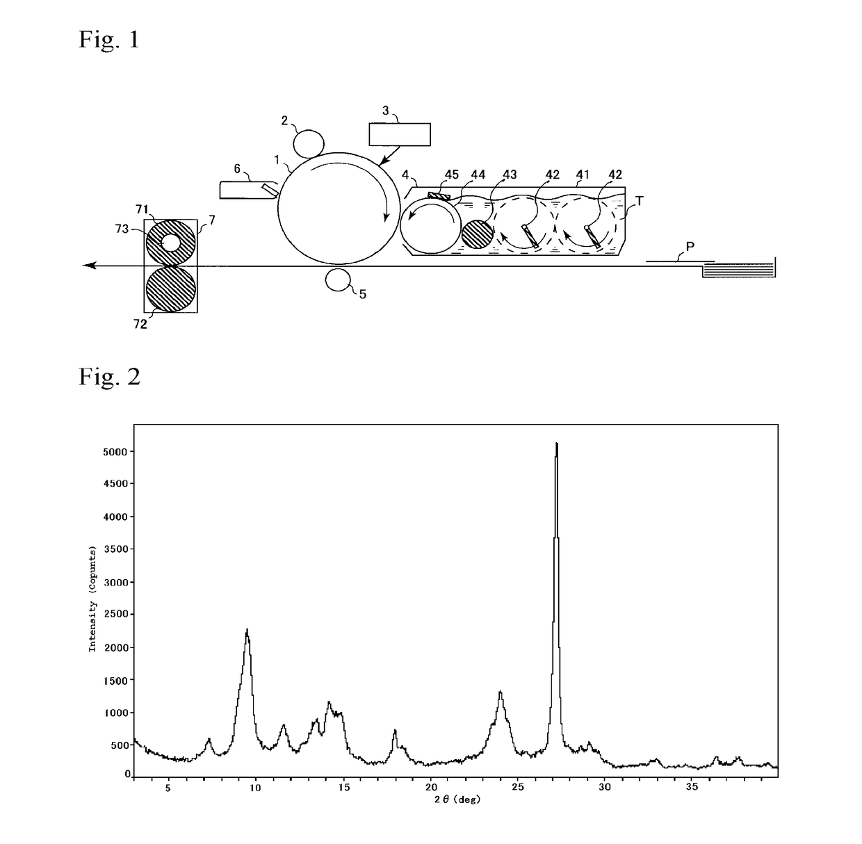 Coating liquid for electrophotographic photoreceptor production, electrophotographic photoreceptor, and image formation apparatus