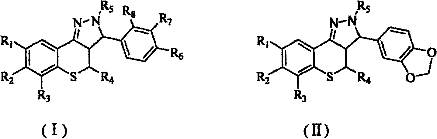 Novel 2,3,3a,4-tetrahydro thiochromeno [4,3-c] pyrazole antiinflammatory antimycotic compound