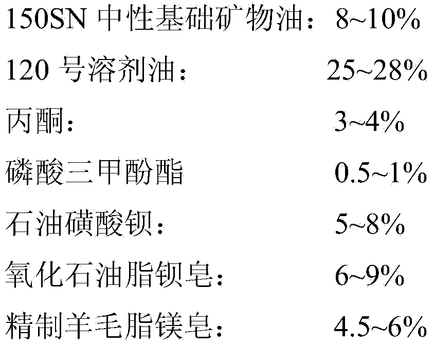 Brown high-build quick-drying antirust oil applicable to diesel engines of ships and warships and preparation method thereof