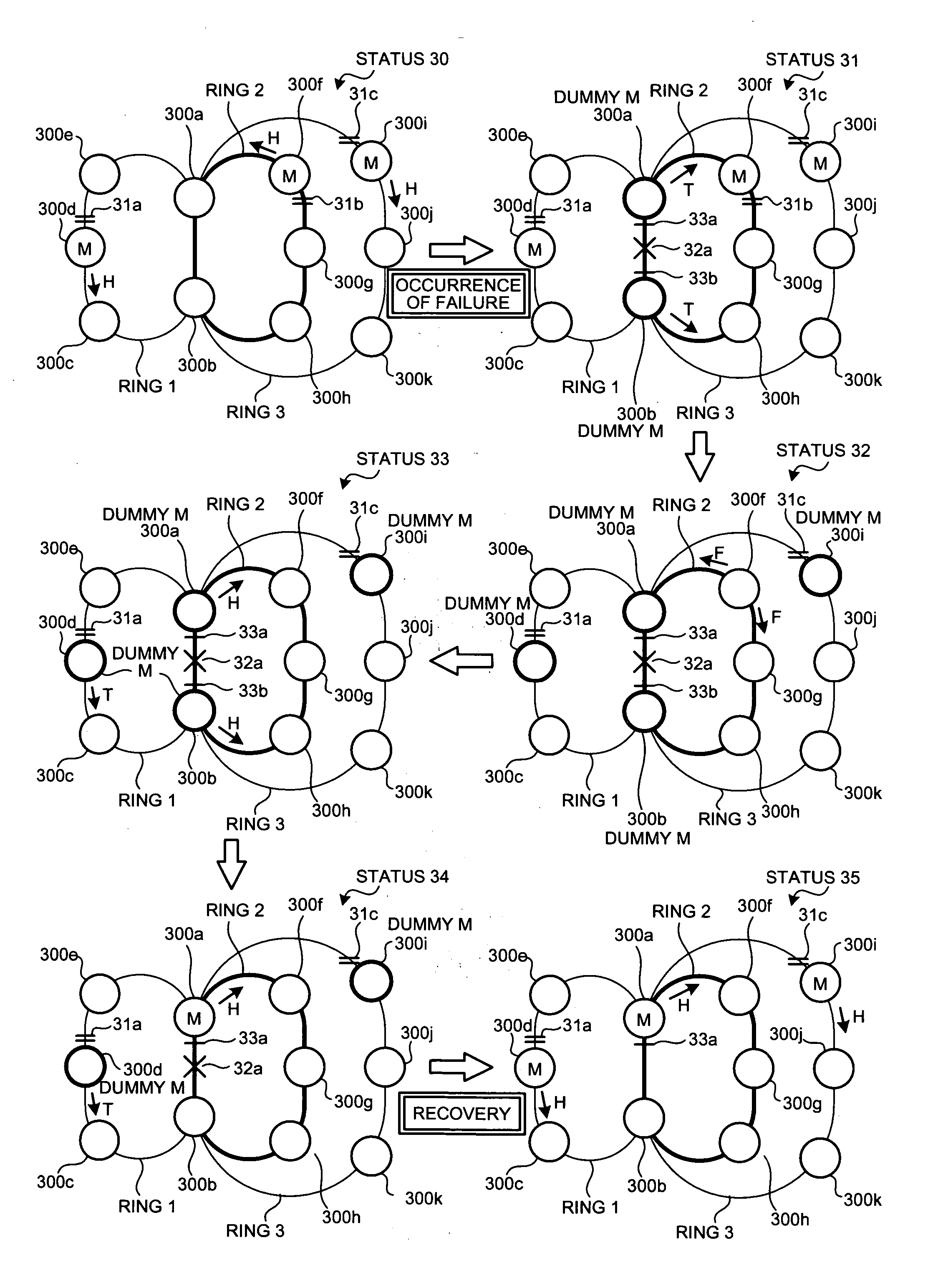 Data relay apparatus and failure recovery method