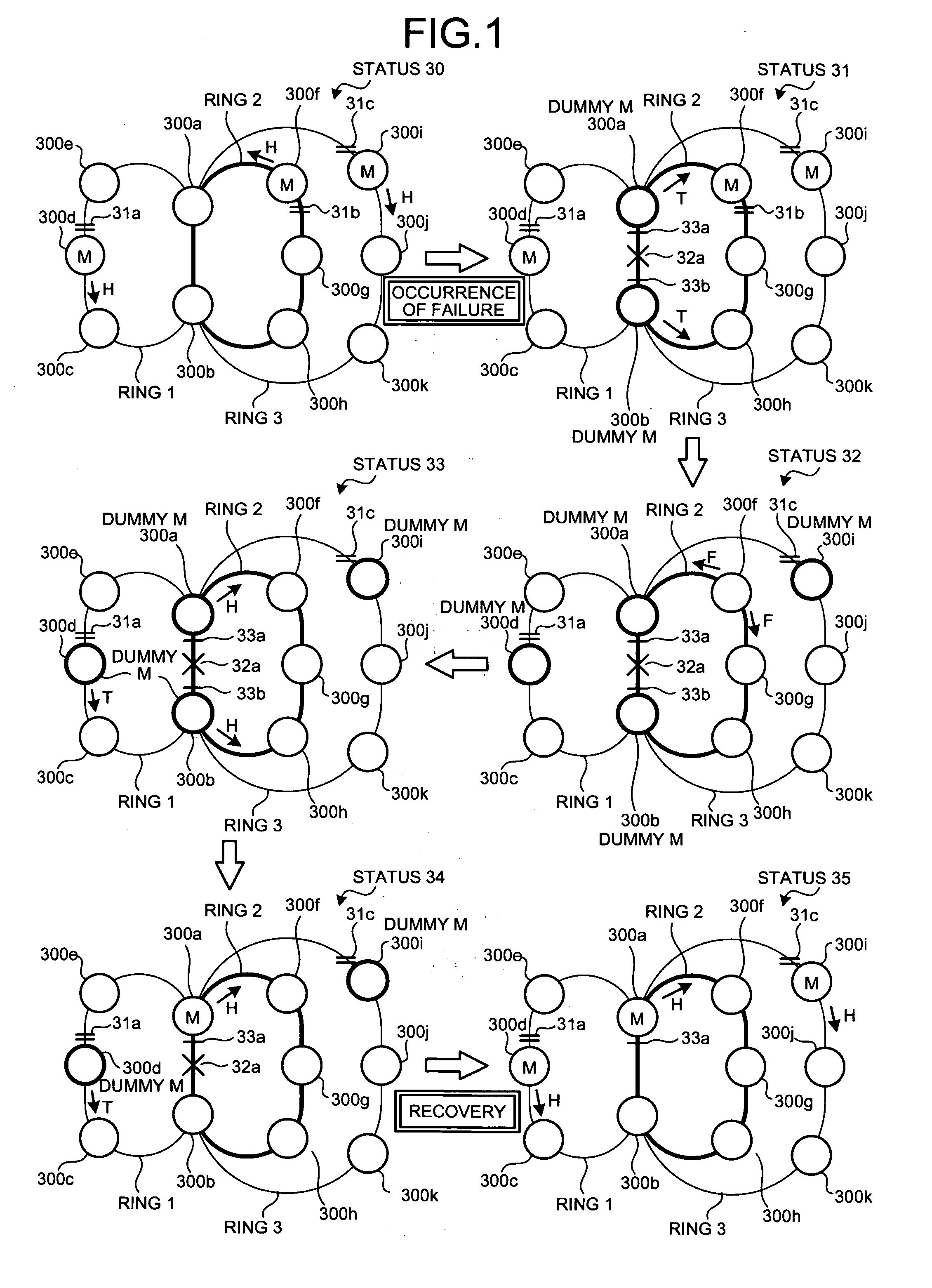 Data relay apparatus and failure recovery method