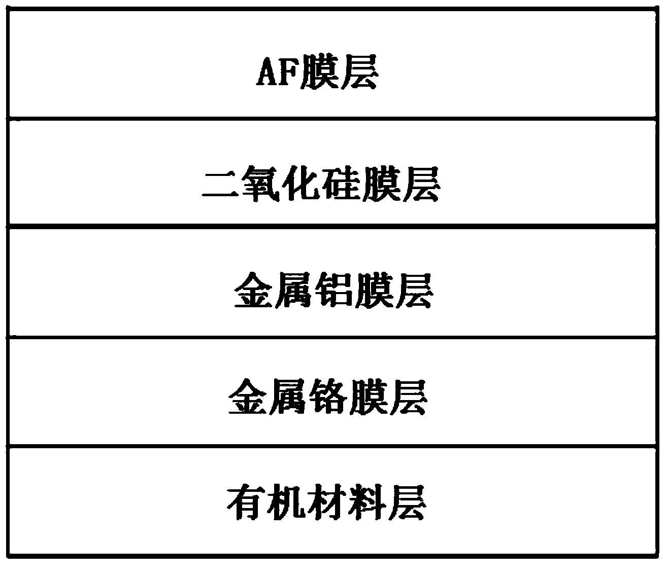 Organic material shell with metal texture and coating method thereof