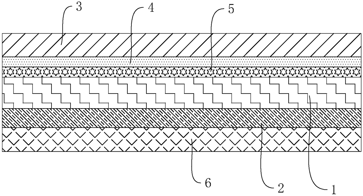 Processing method of label