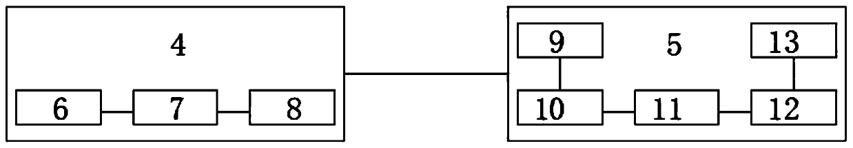 Novel PU and PVC mixed artificial leather and preparation method and system thereof