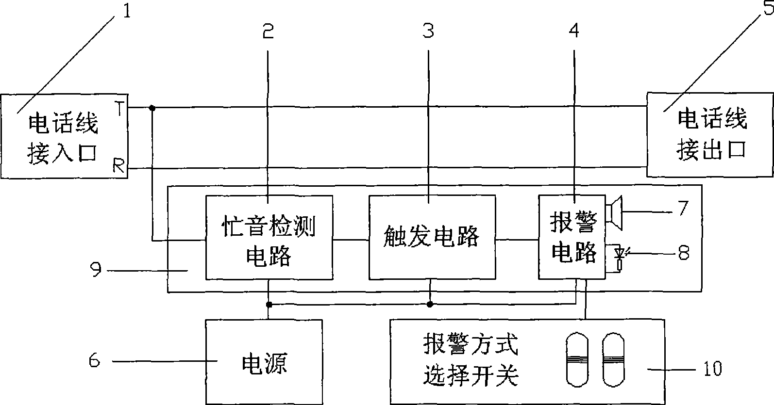 Automatic alarm device for non-ring-off