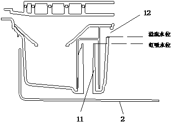 Water inlet method of washing machine