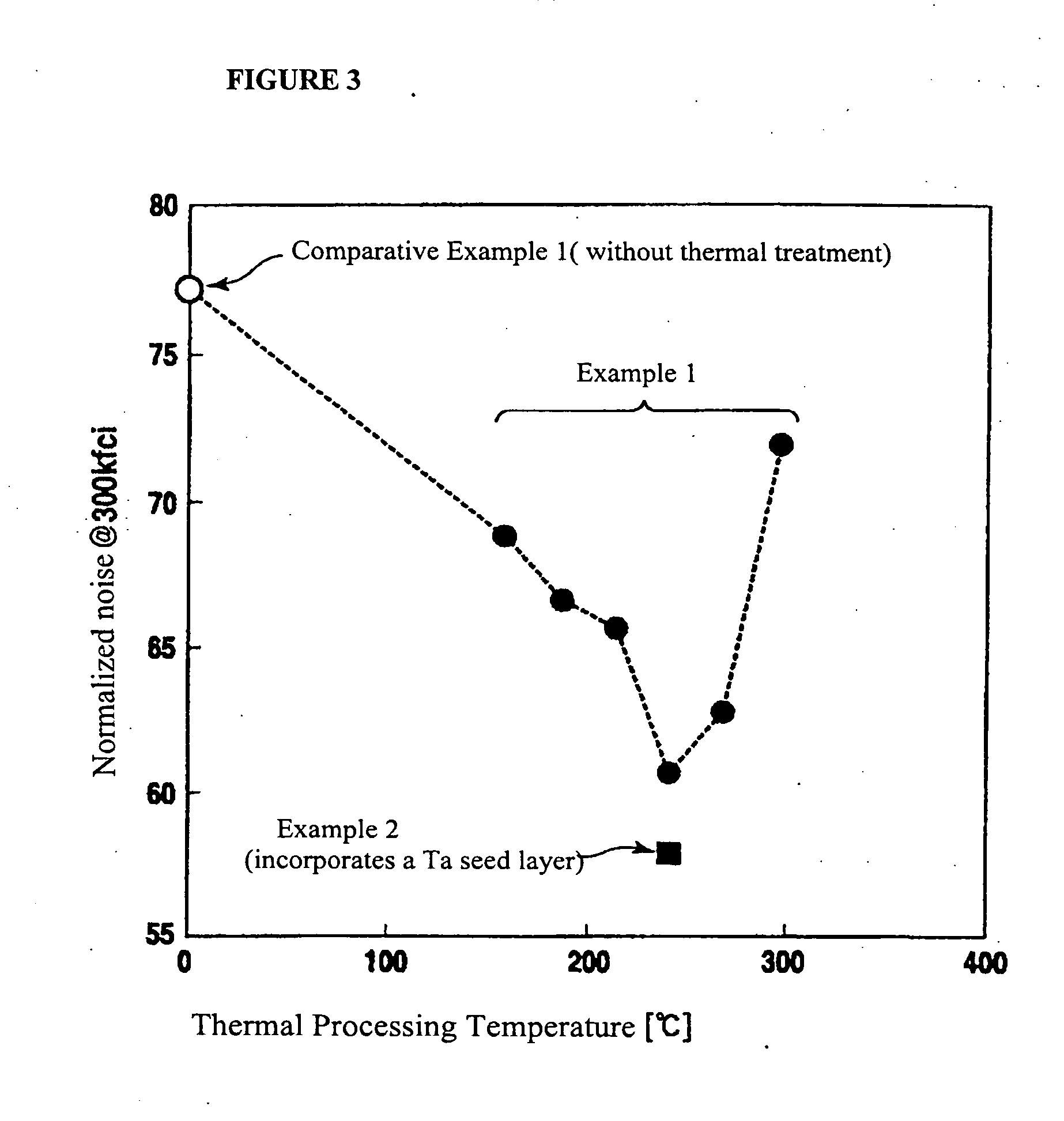 Perpendicular magnetic recording medium and method of manufacturing thereof