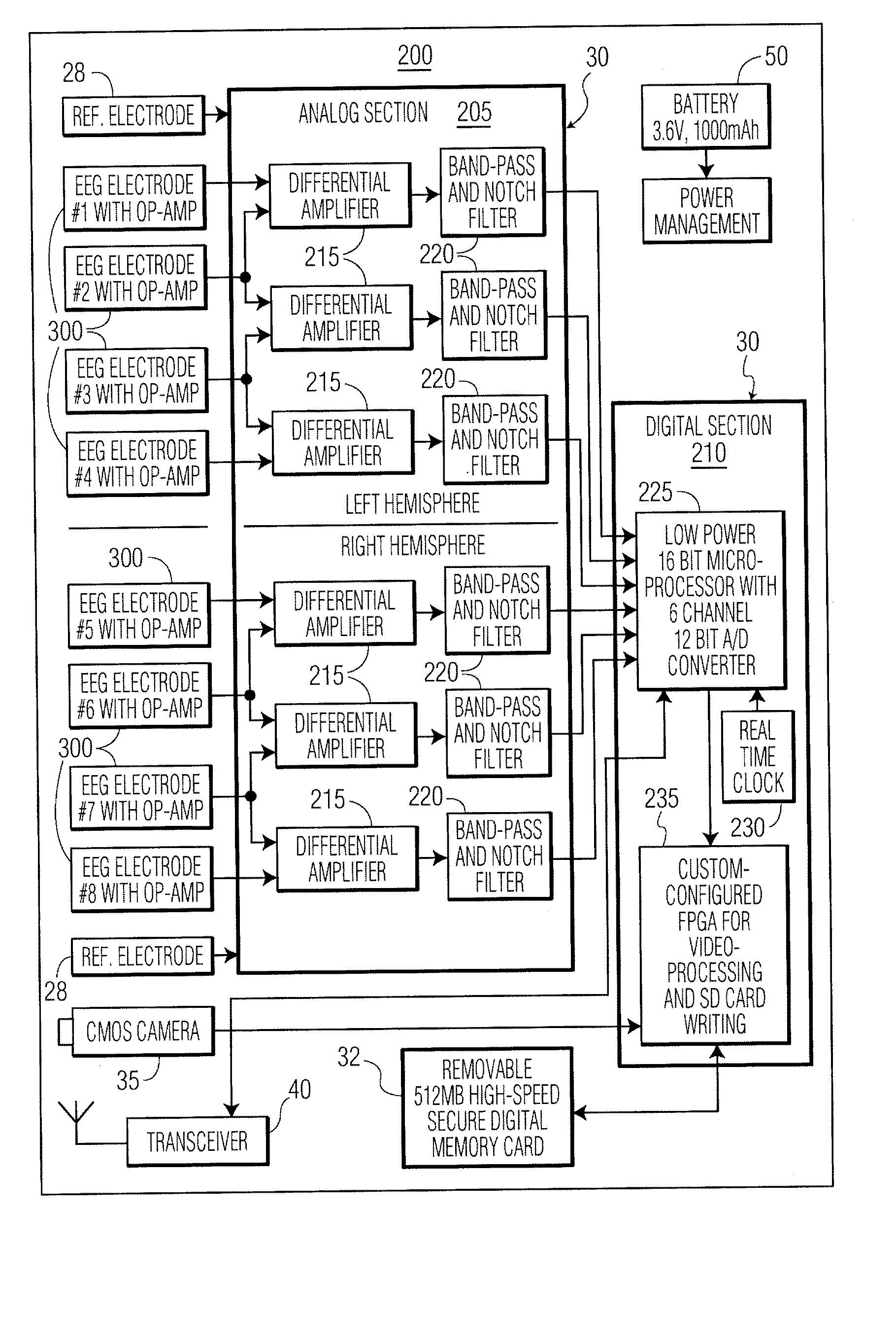 System and device for seizure detection