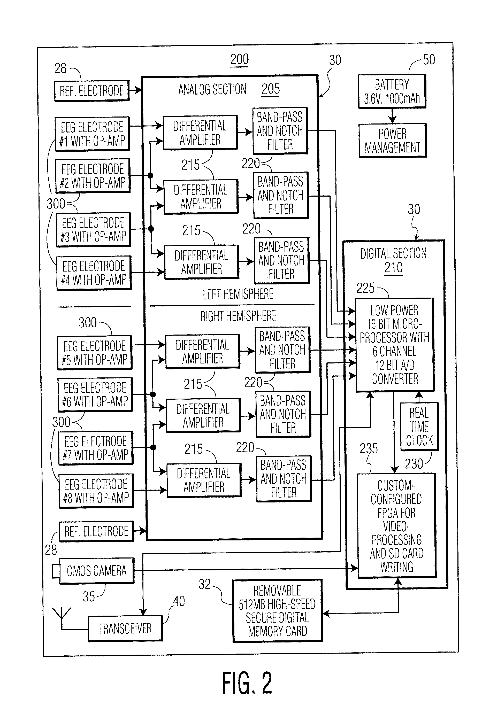 System and device for seizure detection