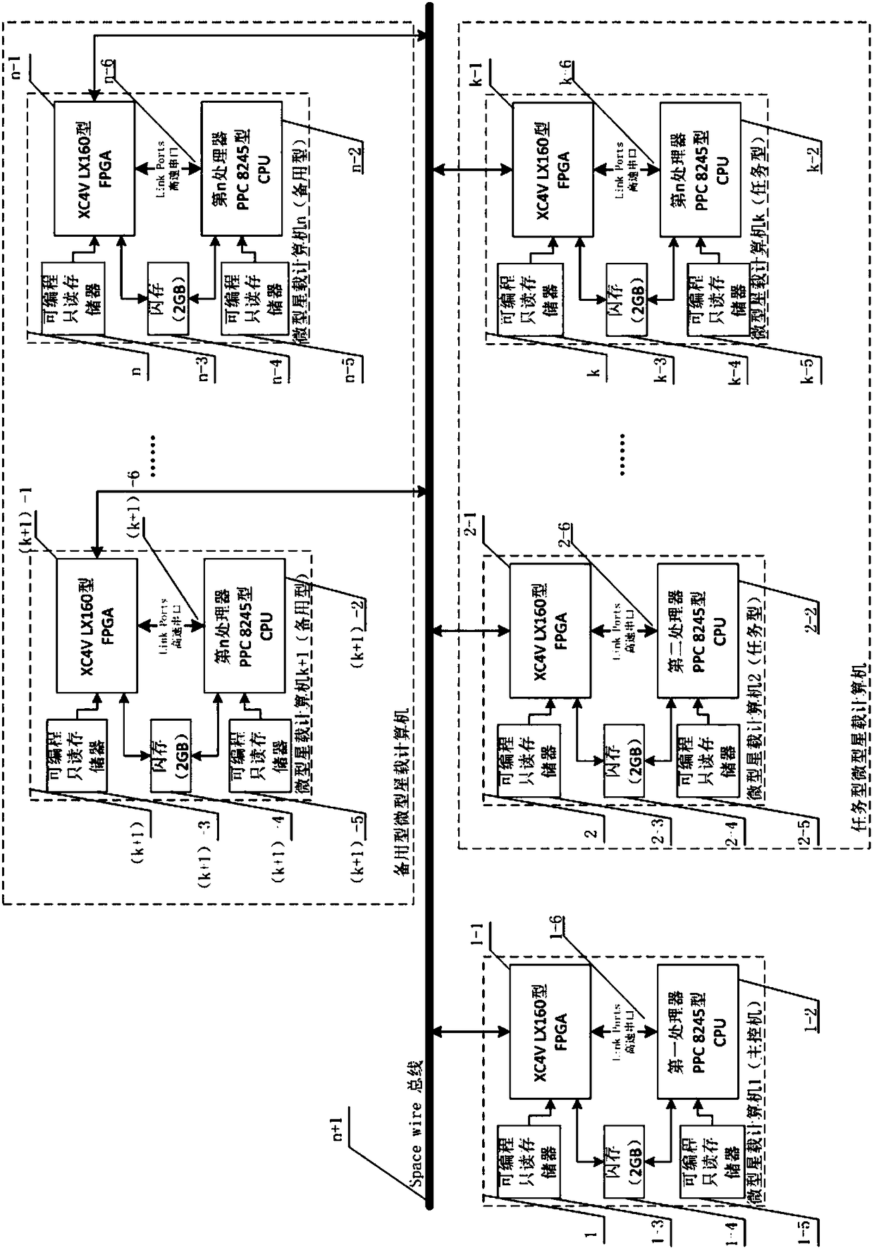 Distributed transparent information processing platform and processing method for low-cost moonlets