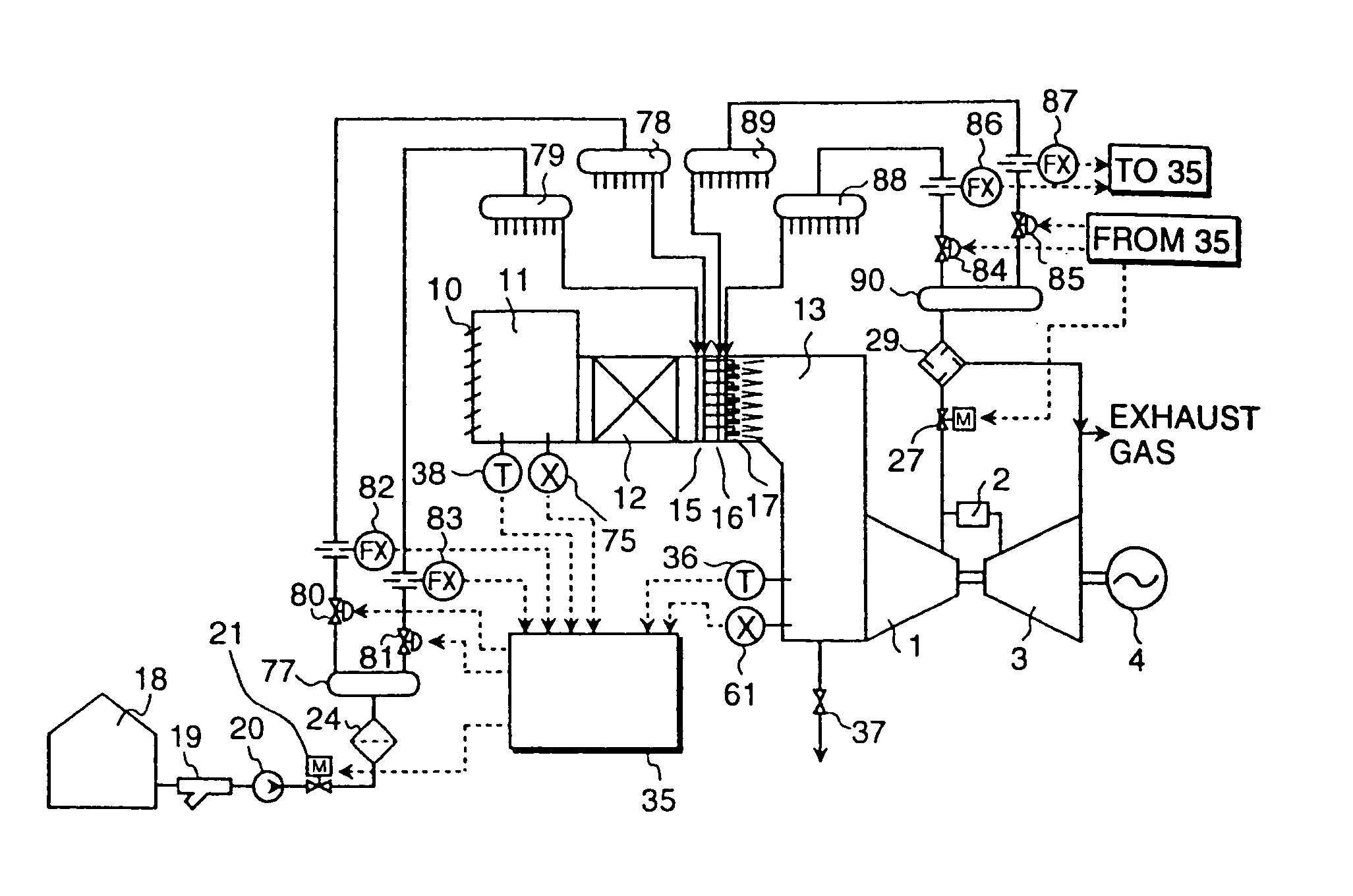 Gas turbine having water injection unit