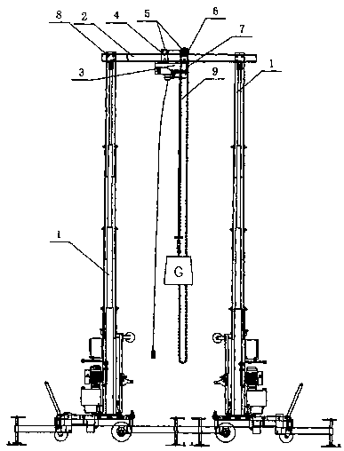 Lifting device used for mounting large power equipment