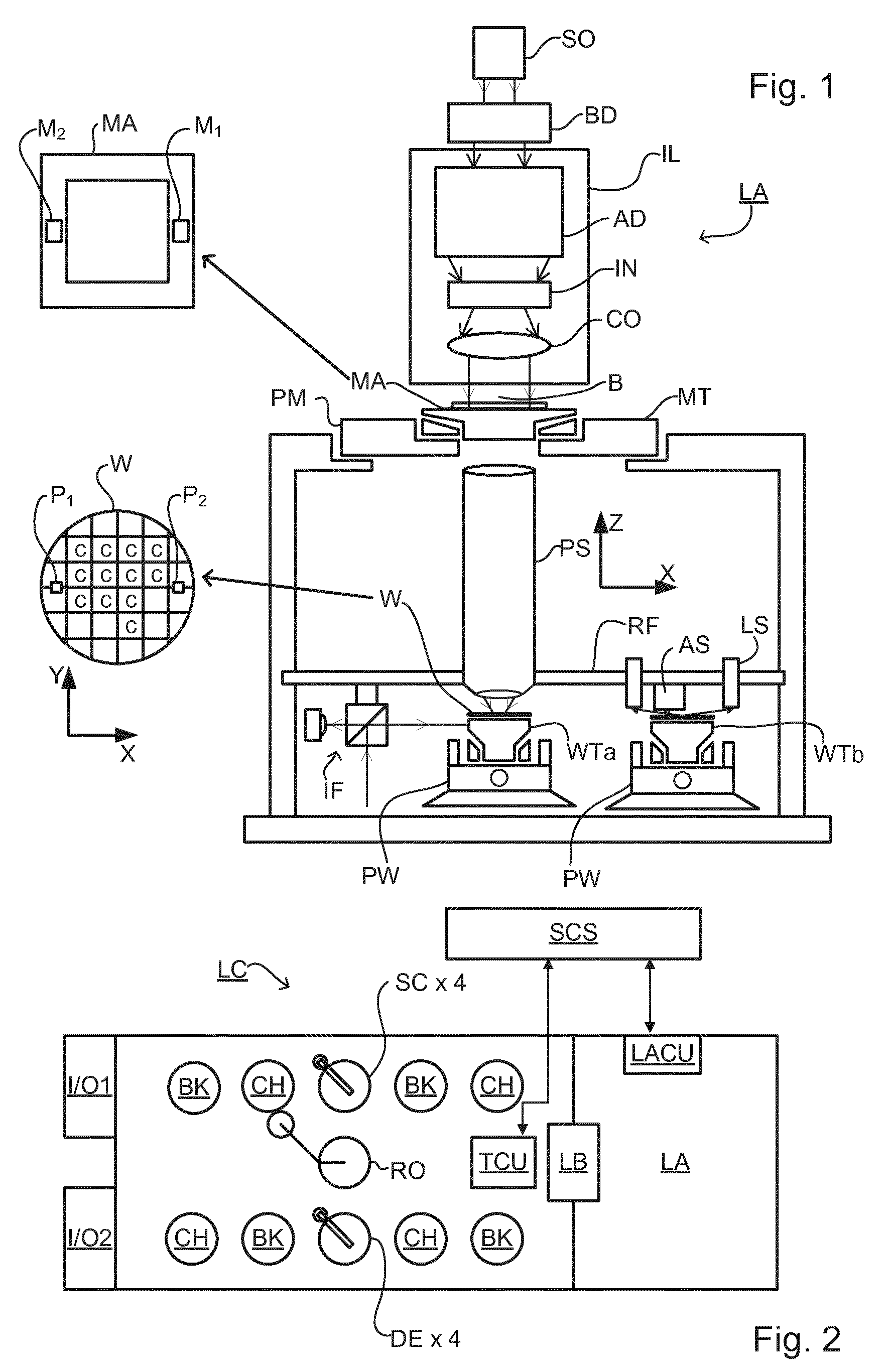 Method, Apparatus and Substrates for Lithographic Metrology