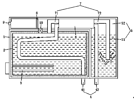Dual-energy heating type non-scaling type heat storage water tank