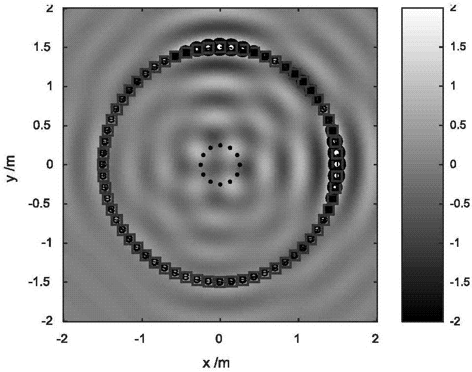 Sound field reconstruction method based on generalized minimax concave (GMC) penalty function