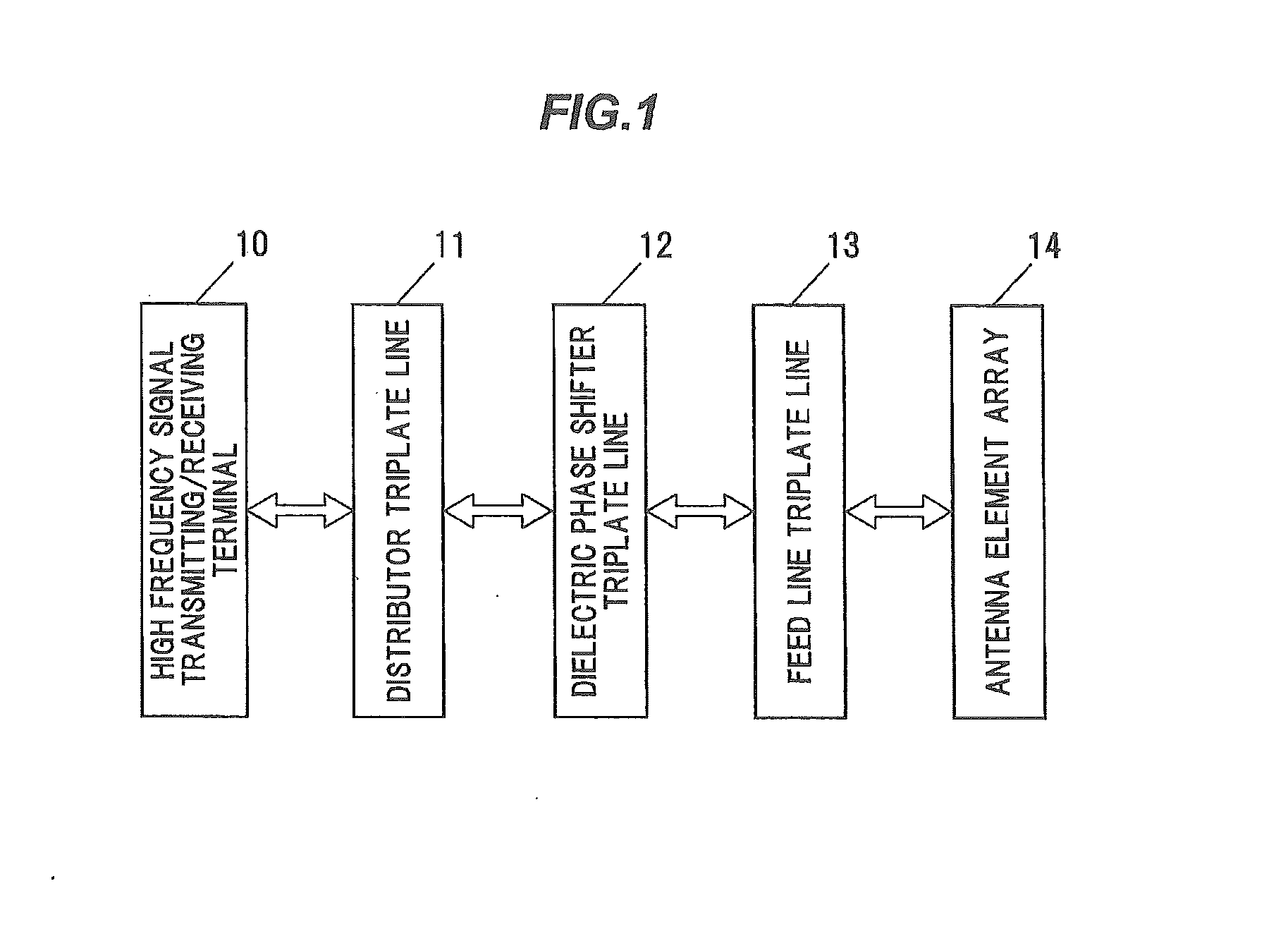 Antenna device