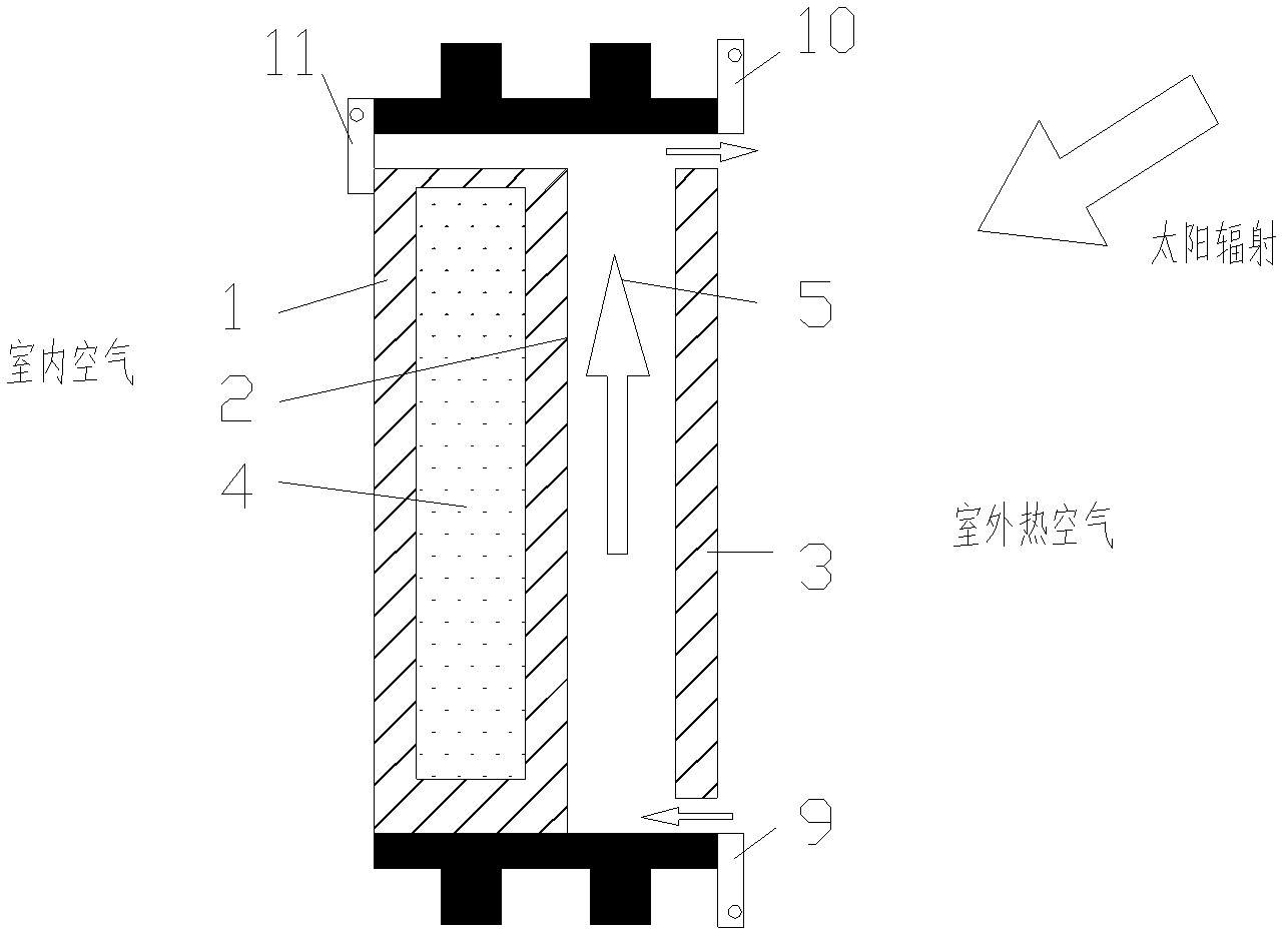 Energy-saving window with vacuum layer combined with convection layer and installation and use method of energy-saving window