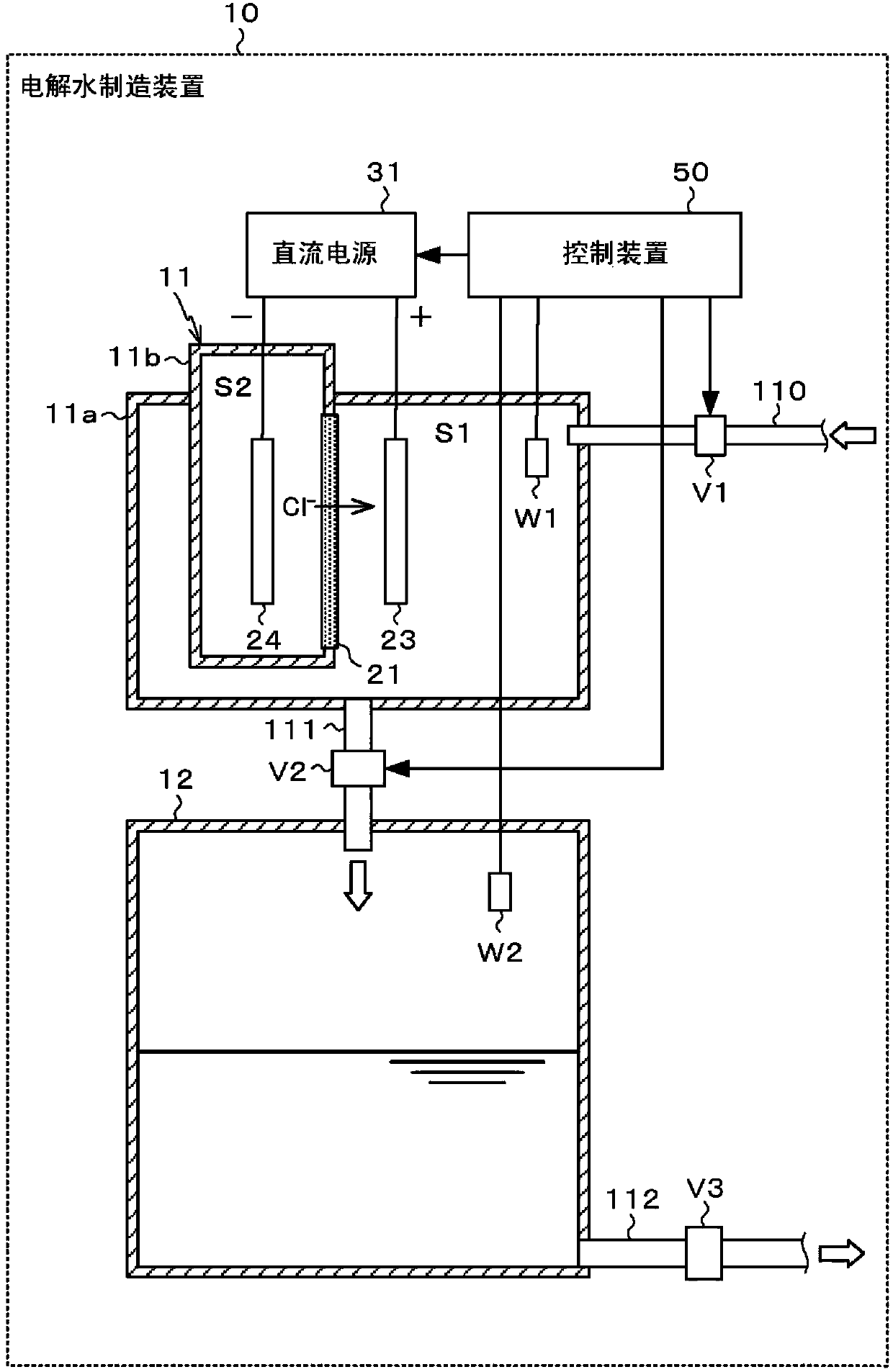 Electrolysis water manufacturing device