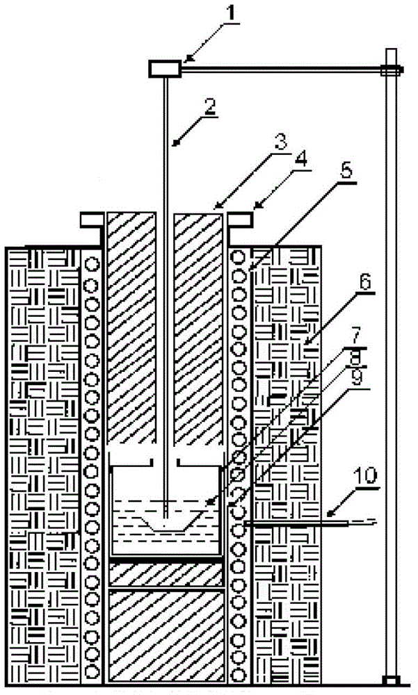 Preparation method of self-activation laser crystal phosphoric acid trisneodymium