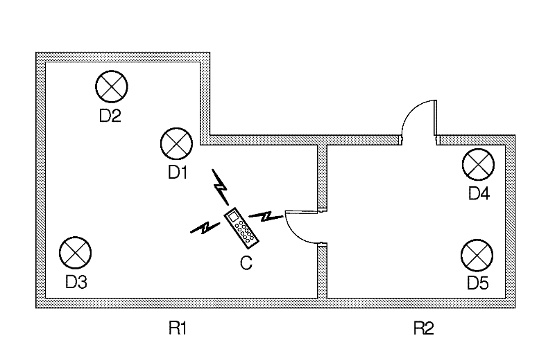 Methods for selecting and controlling devices