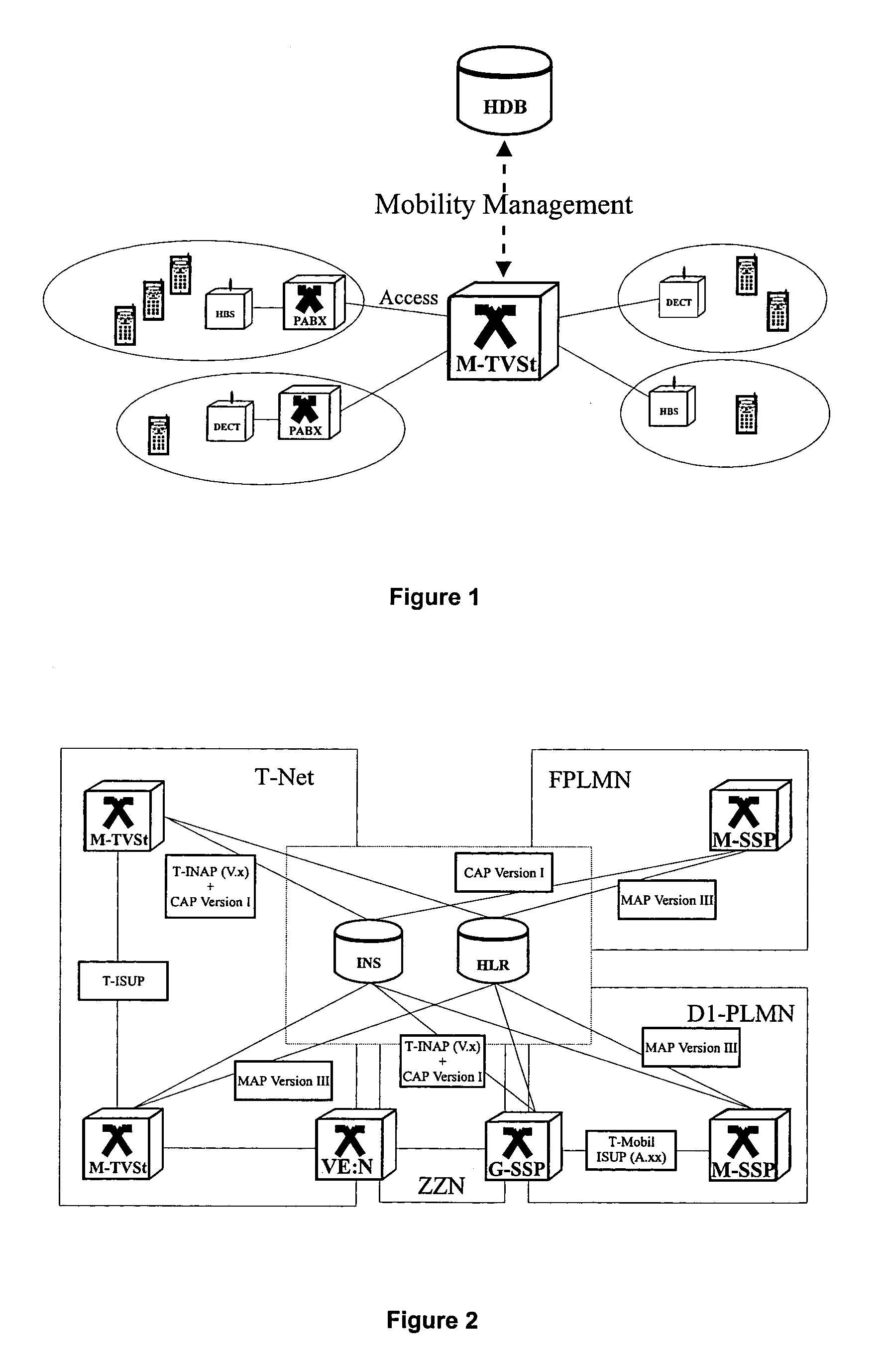 Method and system for connecting subscribers participating in several telecommunication networks under one telephone number