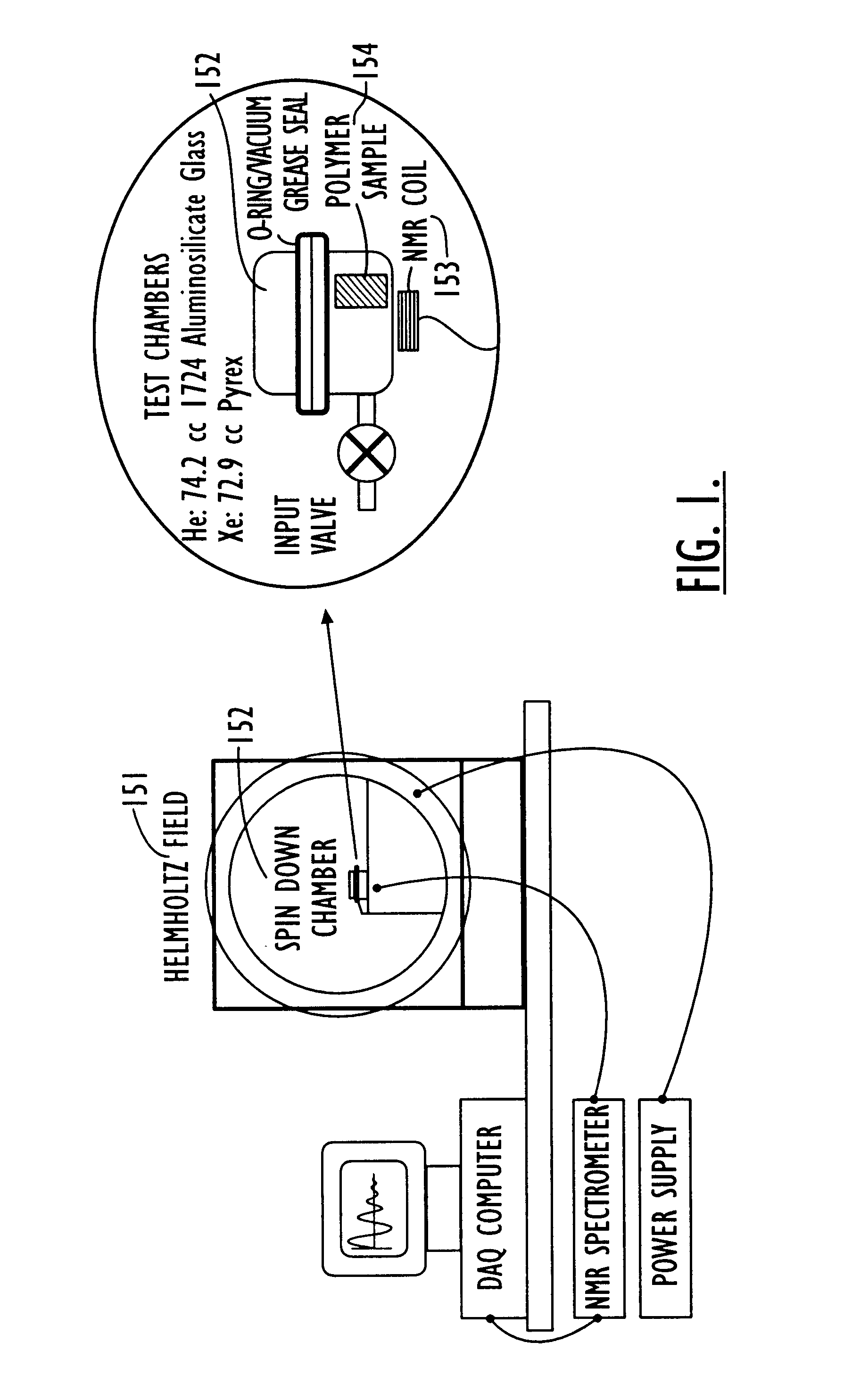 Resilient containers for hyperpolarized gases and associated methods