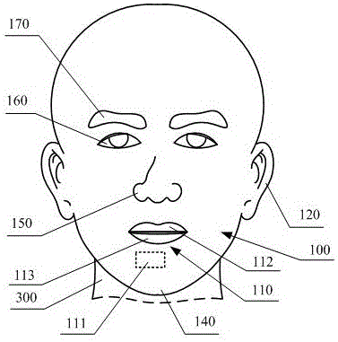 Intelligent robot for controlling mouth shapes