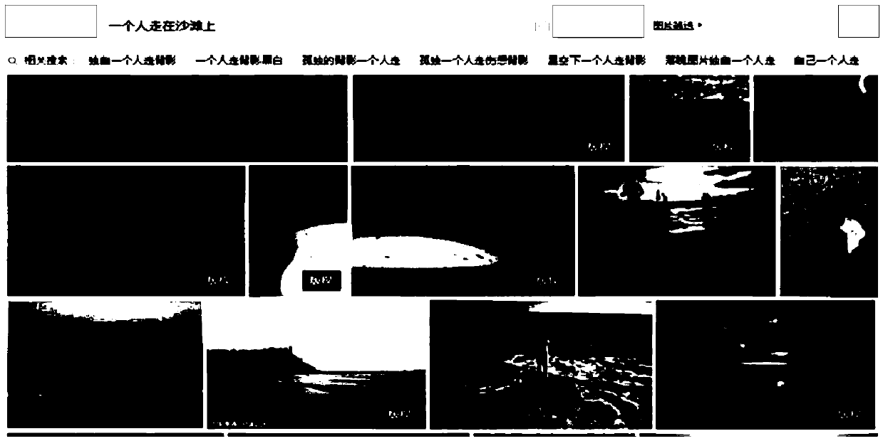 Picture searching method and device, and computer equipment