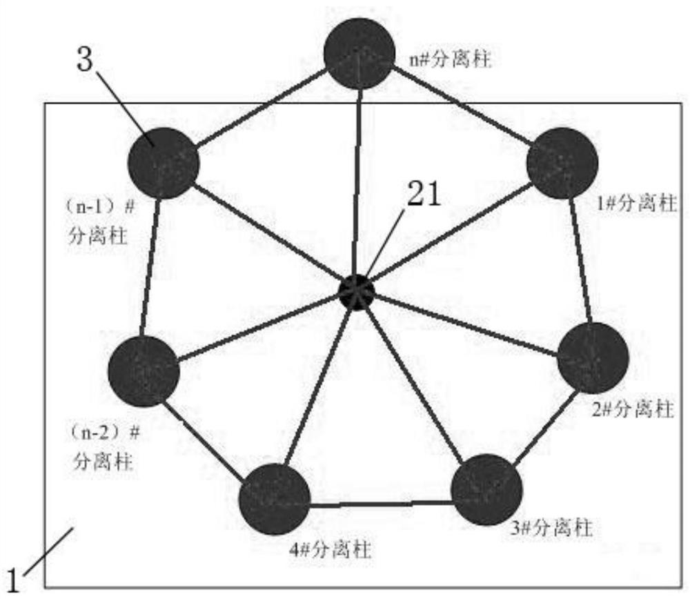 A rotary low temperature hydrogen isotope separation system and separation method