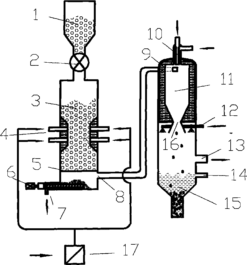 Comprehensive treatment method for restoring heavy metal-polluted soil by plants and device