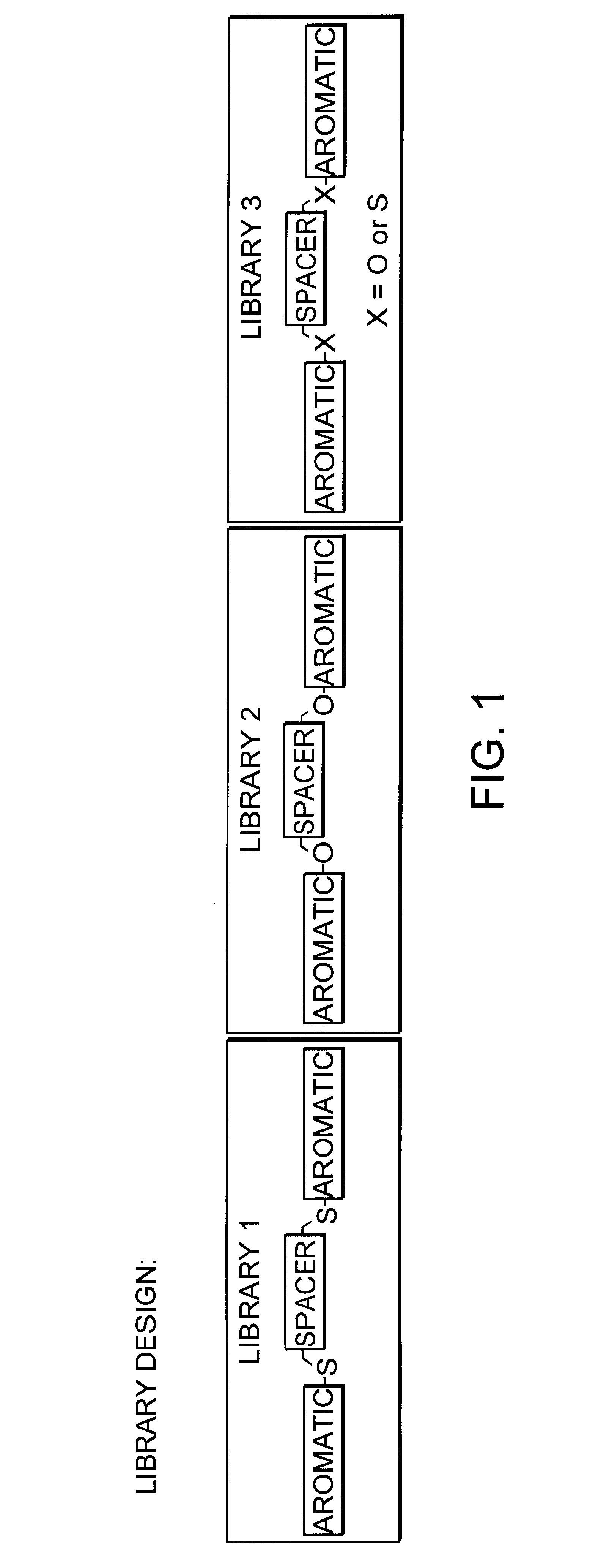 Anti-picornaviral ligands via a combinatorial computational and synthetic approach