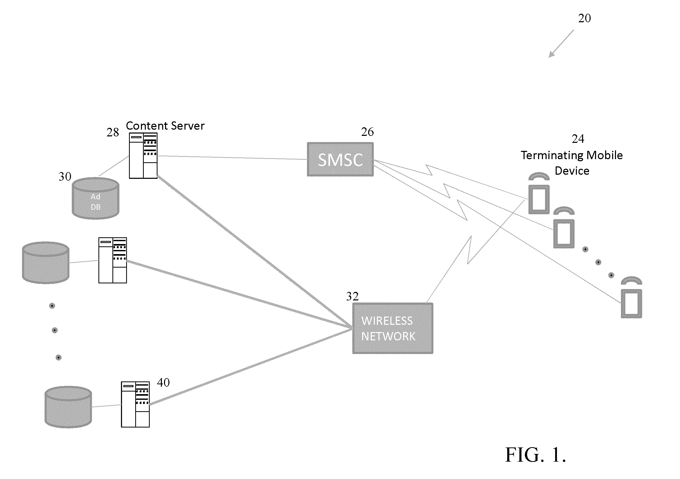 Systems and methods for improved content delivery to mobile communication devices