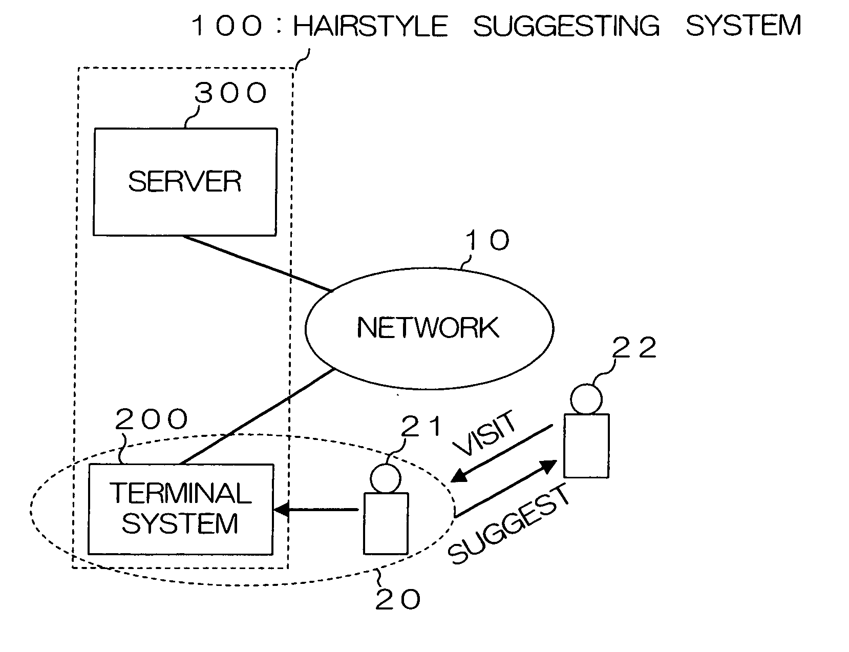 Hairstyle suggesting system, hairstyle suggesting method, and computer program product