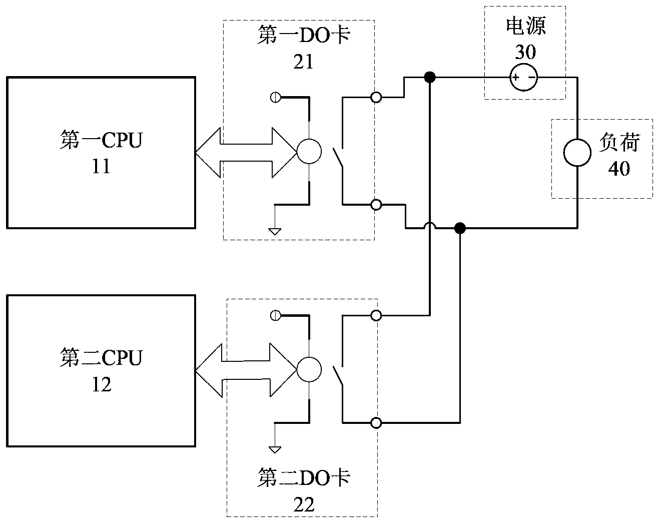 Nuclear power plant double digital quantity output card configuration system and method