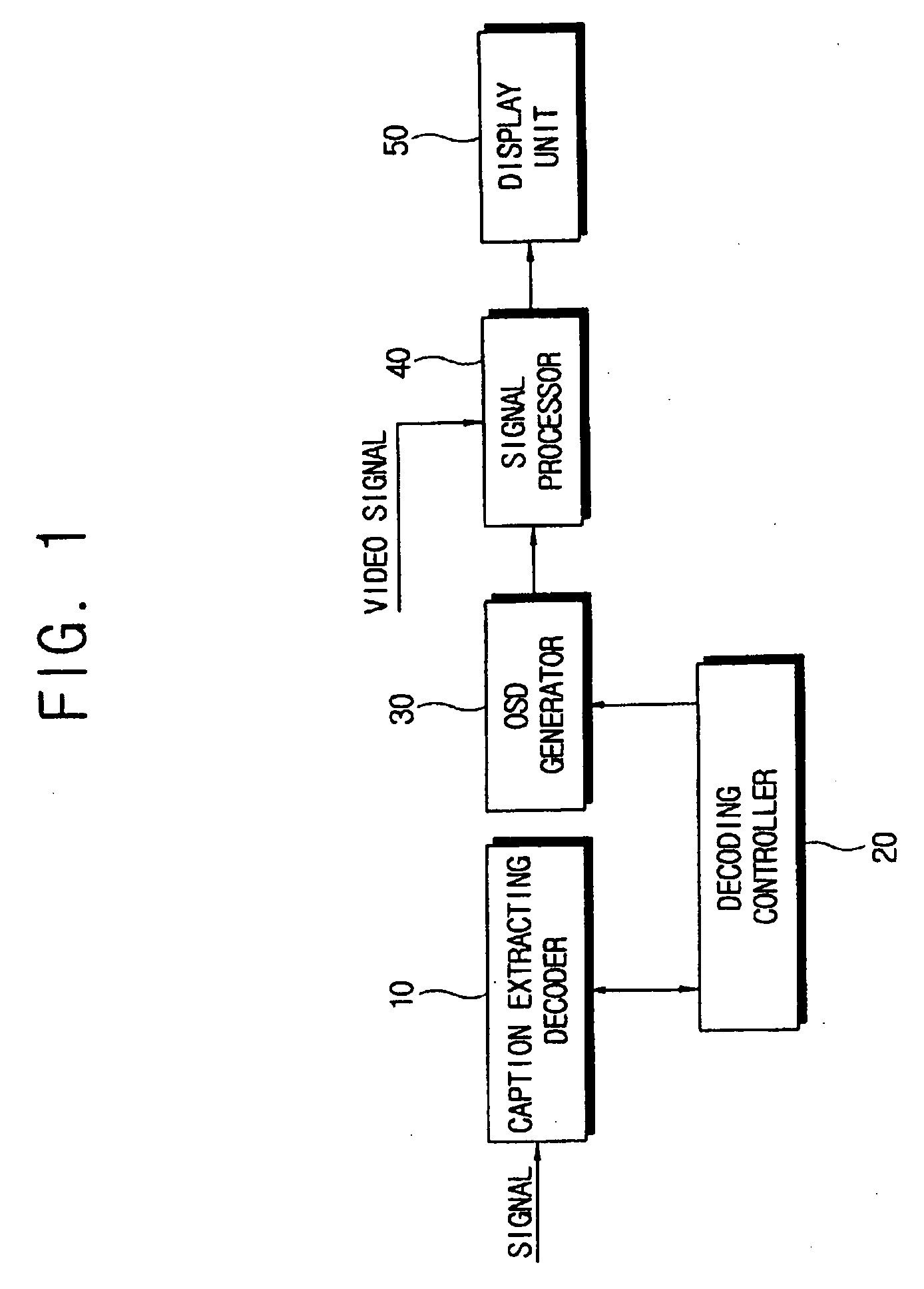 Display apparatus and control method thereof