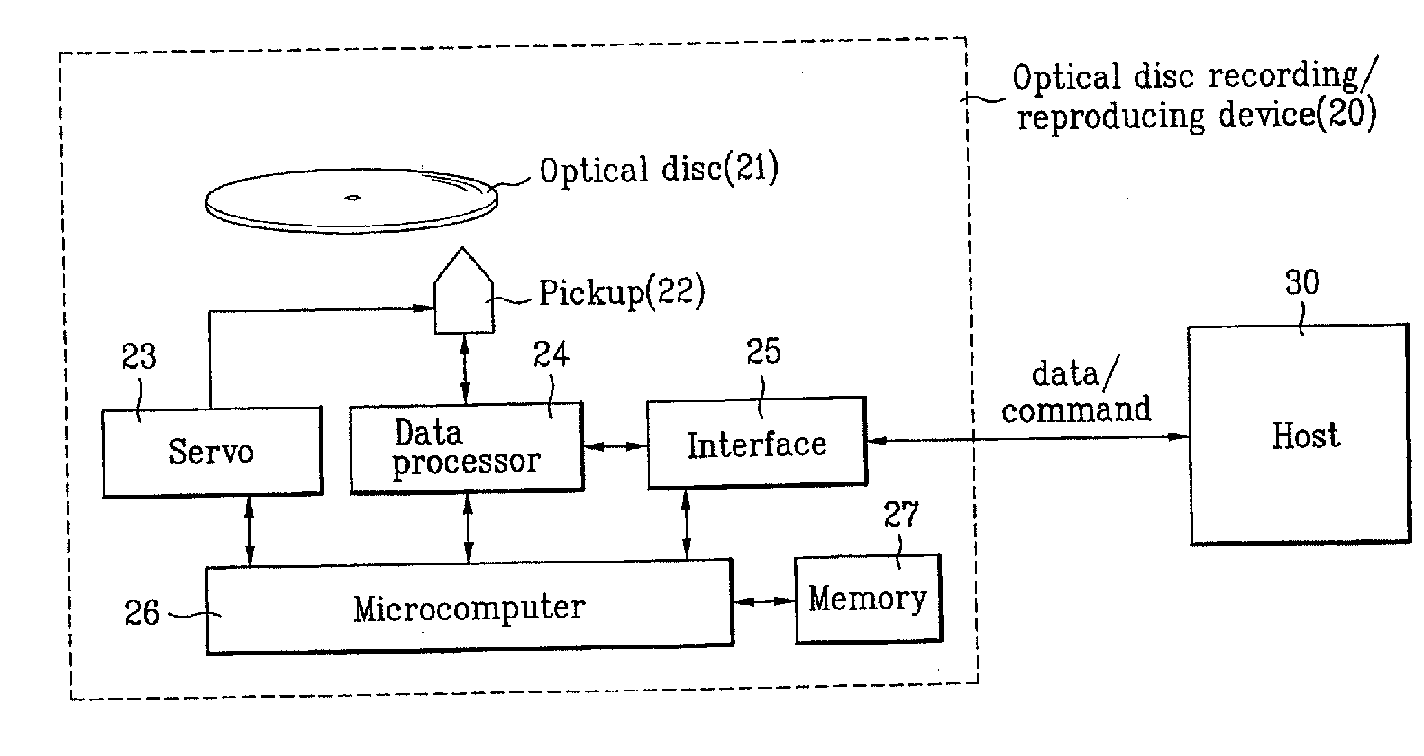 Write-once type optical disc, and method and apparatus for managing defective areas on write-once type optical disc using TDMA information