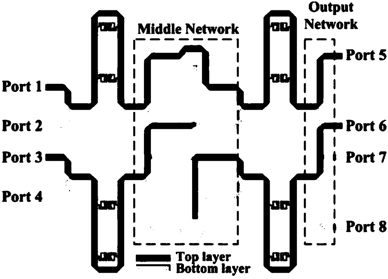 Microstrip Butler Matrix with Bandpass Filtering Characteristics Based on Uniform Impedance Resonators