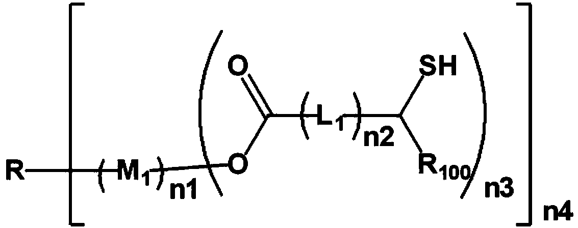 Photosensitive resin composition and color filter comprising same