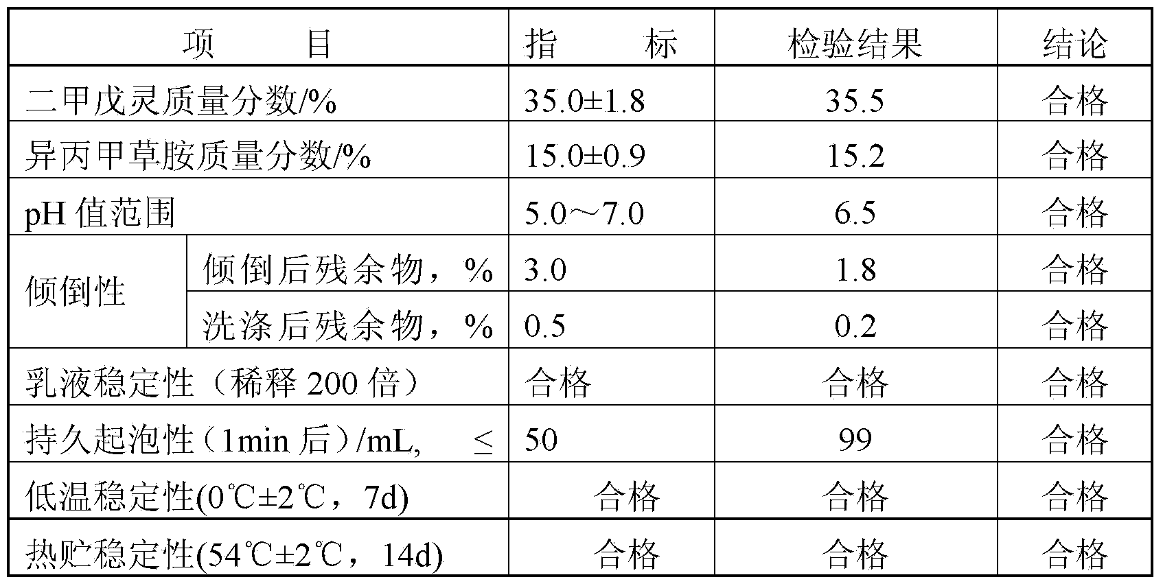 Silymarin field herbicide and preparation and use method thereof