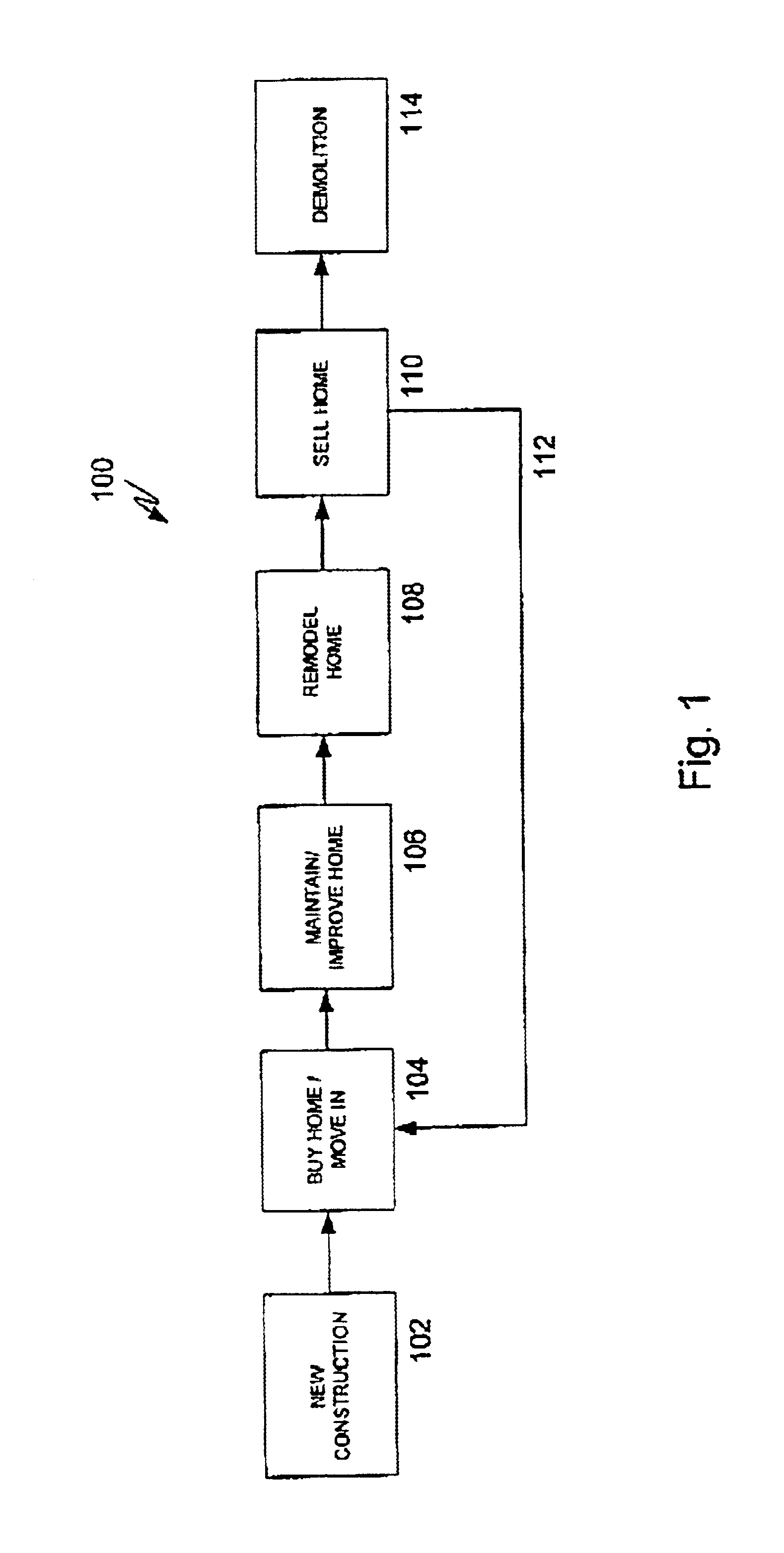 System and method for collecting and disseminating household information and for coordinating repair and maintenance services