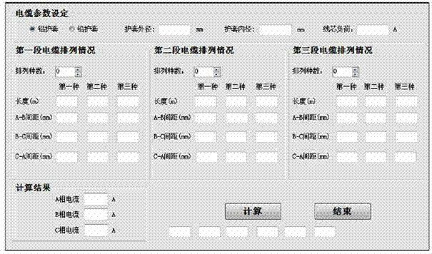 High-voltage crosslinked polyethylene cable grounding current mechanism and fault analysis method