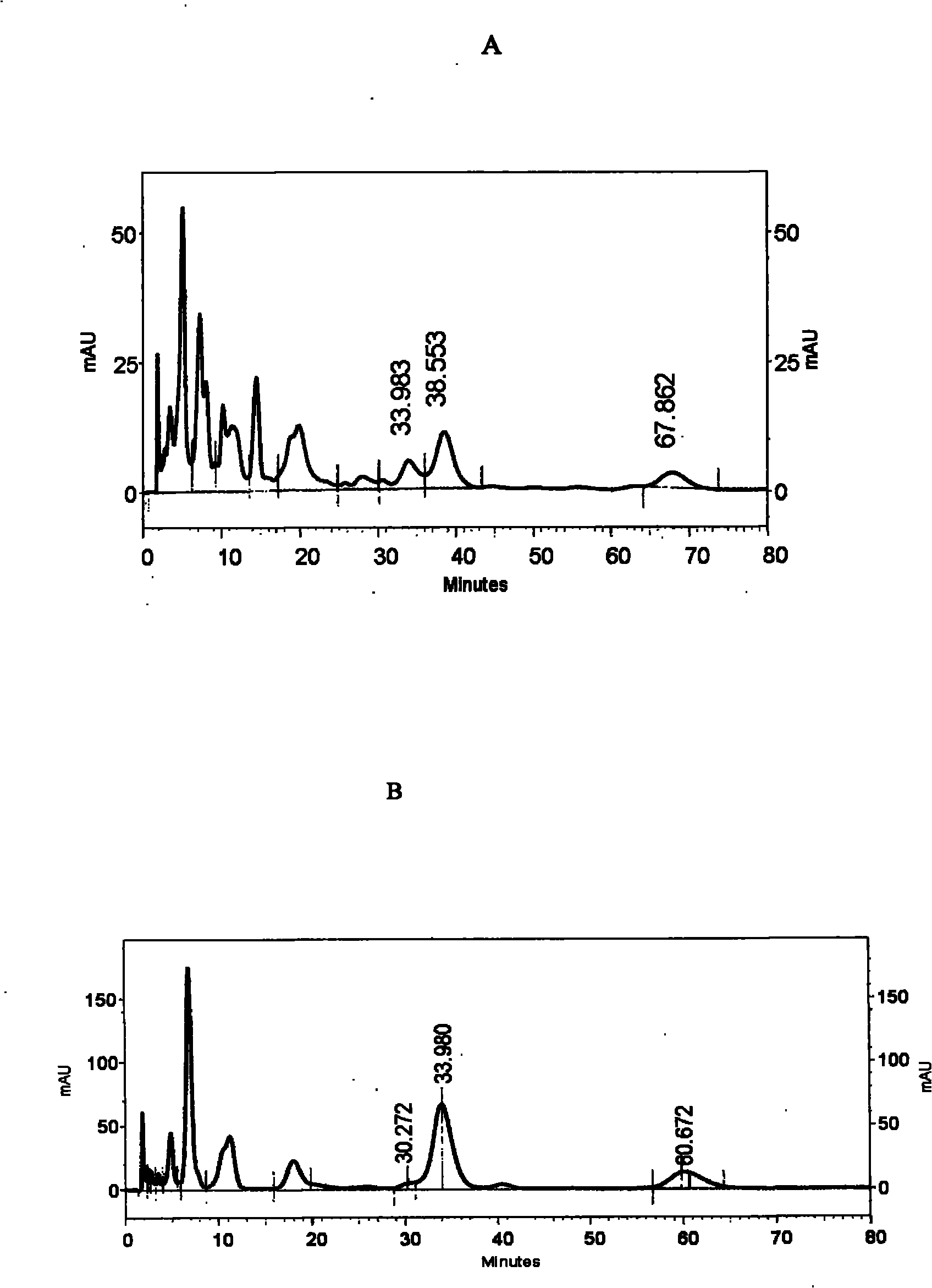 Gene engineering bacteria containing high isovaleryl spiramycin principal component