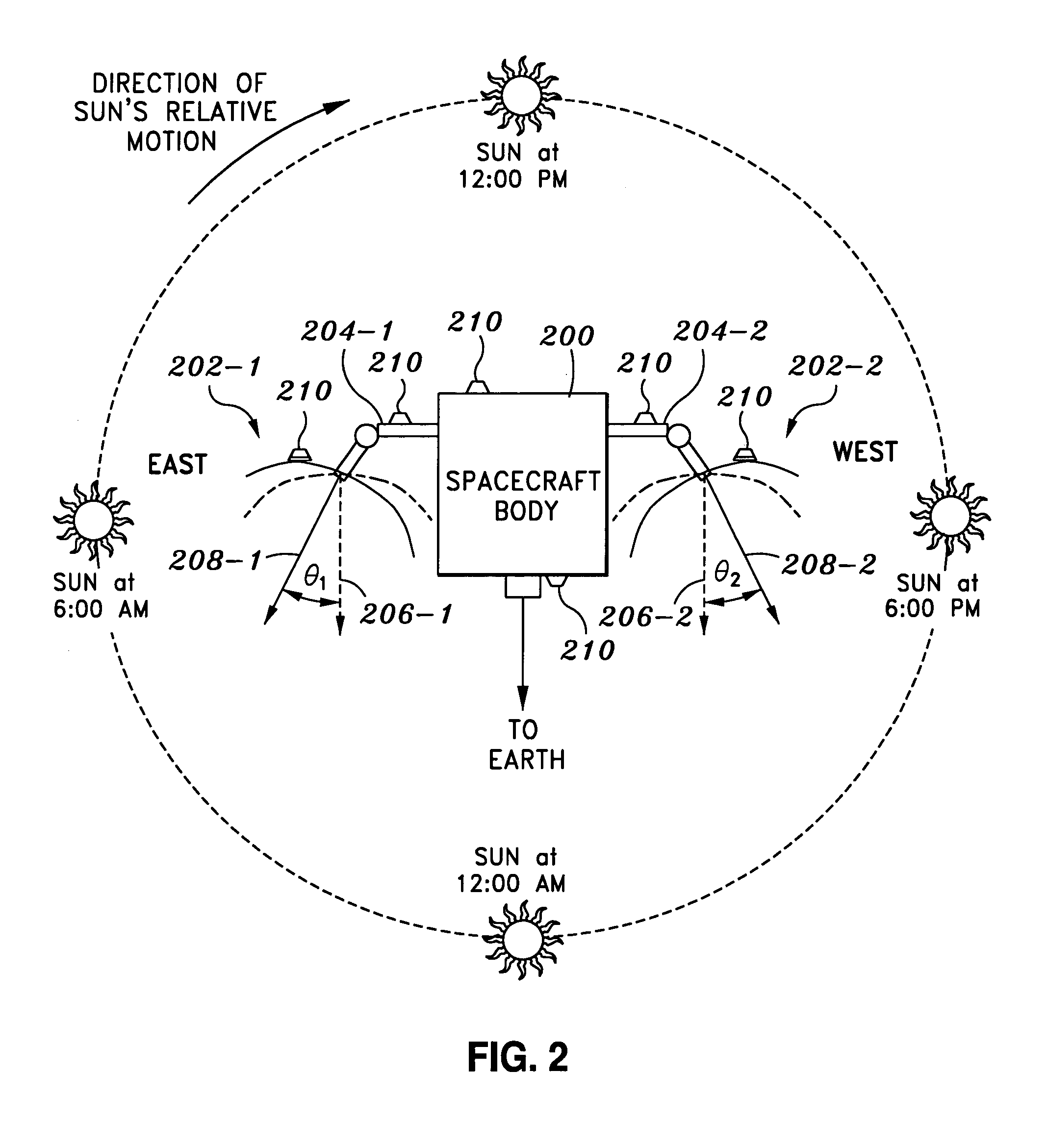 Systems and methods for correcting thermal distortion pointing errors