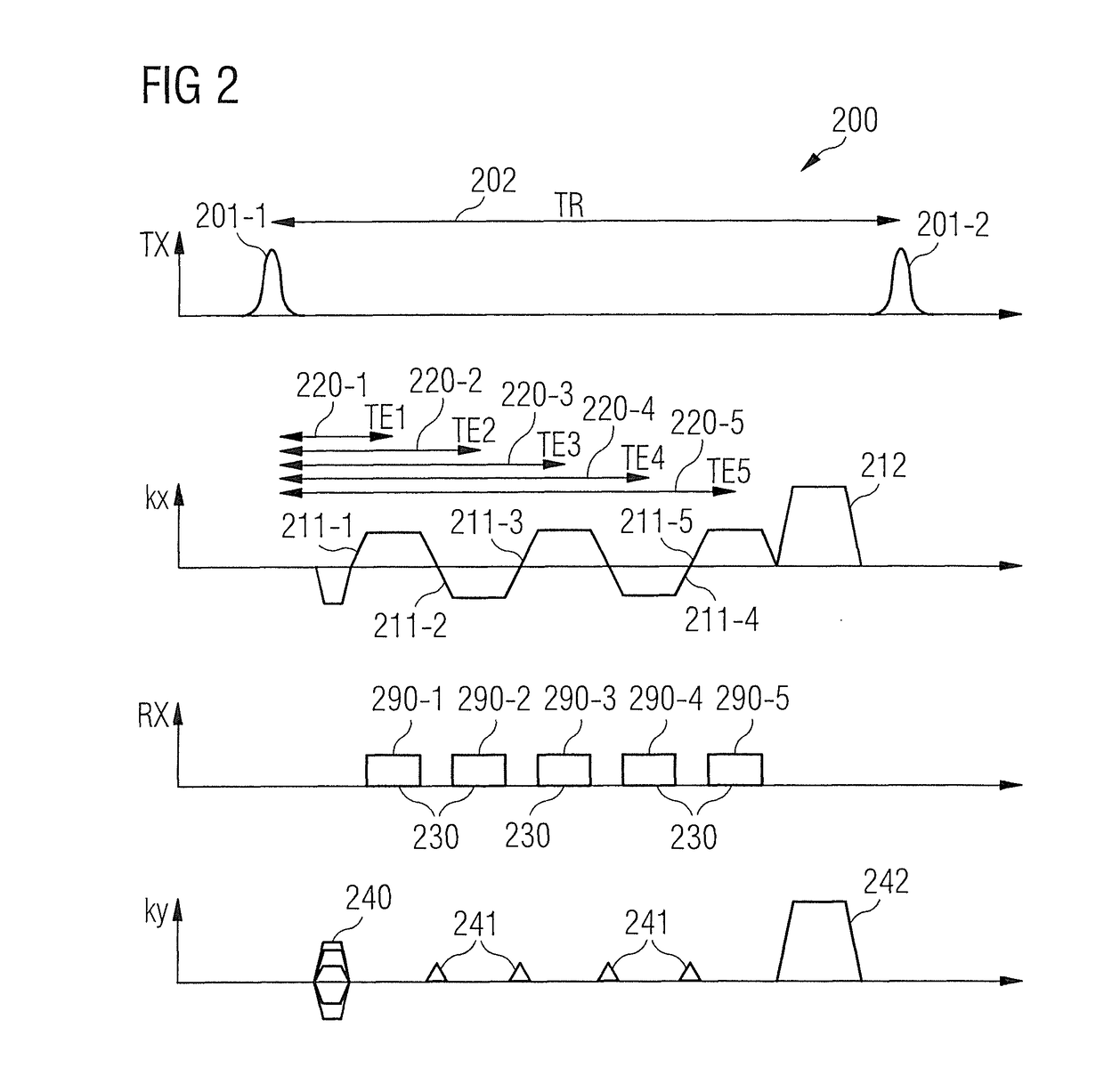 Method and apparatus for accelerated magnetic resonance imaging